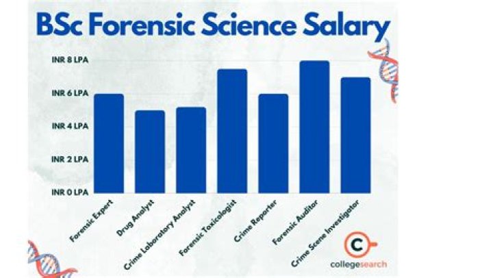 
How Much Money Does Flesh-N-Bone Make? Latest Income Salary
